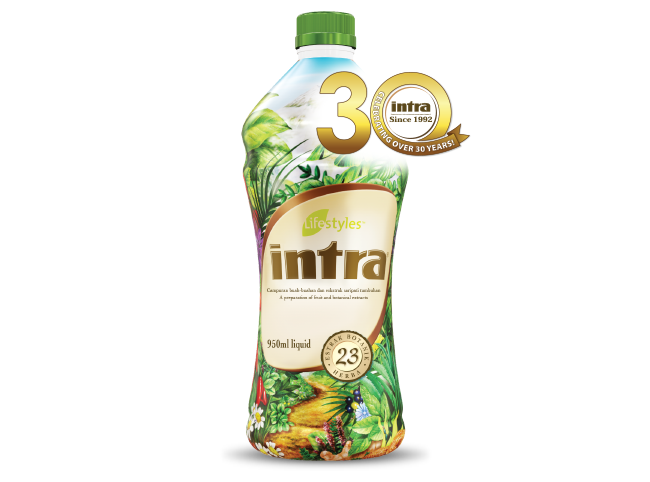 Lifestyles | 產品- Intra Lifestyles | 產品- Intra